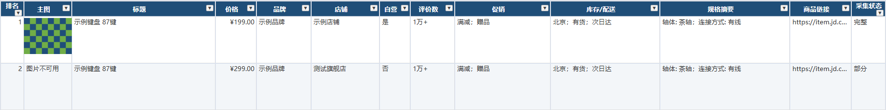 E-commerce CLI 生成的真实 Excel 商品明细截图